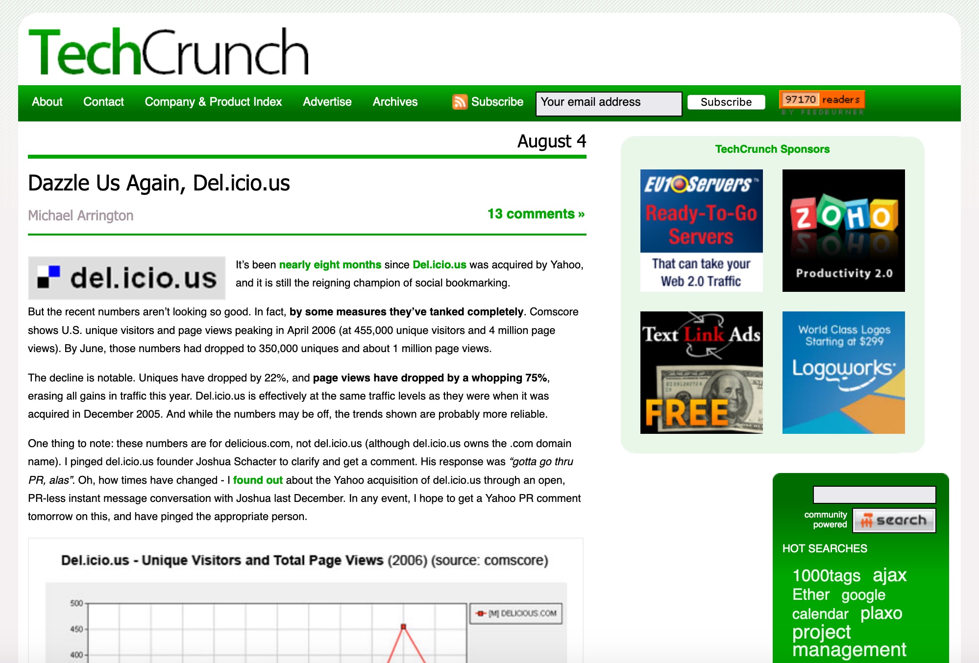 TechCrunch shifts to green color scheme (2006)
